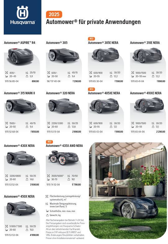 Husqvarna AMO Uebersicht 2022 de 1pdf